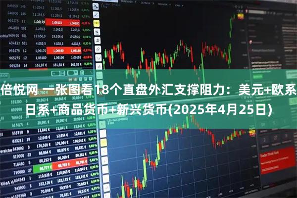 倍悦网 一张图看18个直盘外汇支撑阻力：美元+欧系日系+商品货币+新兴货币(2025年4月25日)