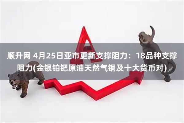 顺升网 4月25日亚市更新支撑阻力：18品种支撑阻力(金银铂钯原油天然气铜及十大货币对)